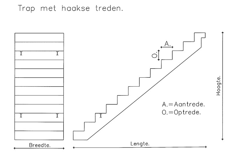 Trap met haakse treden betonnen steektrappen